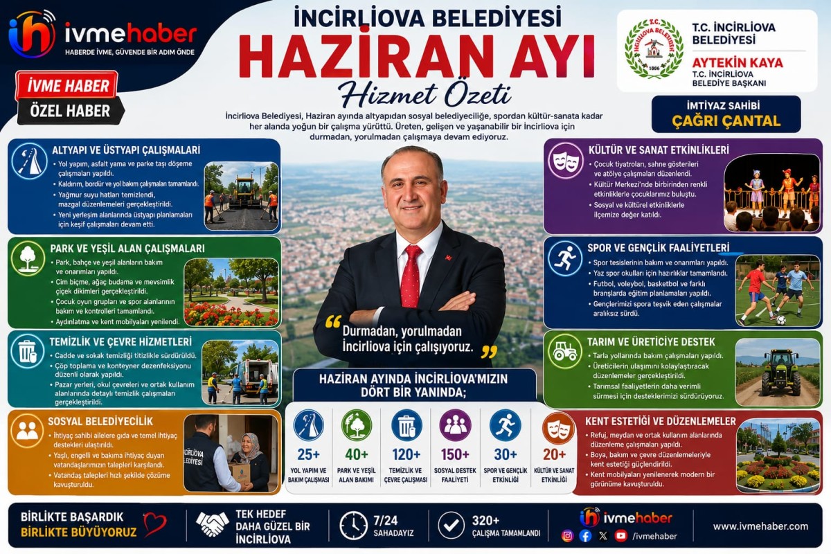 İncirliova'da Hizmet Dolu Haziran: Altyapıdan Spora, Kültürden Sosyal Belediyeciliğe Her Alanda Yoğun Mesai