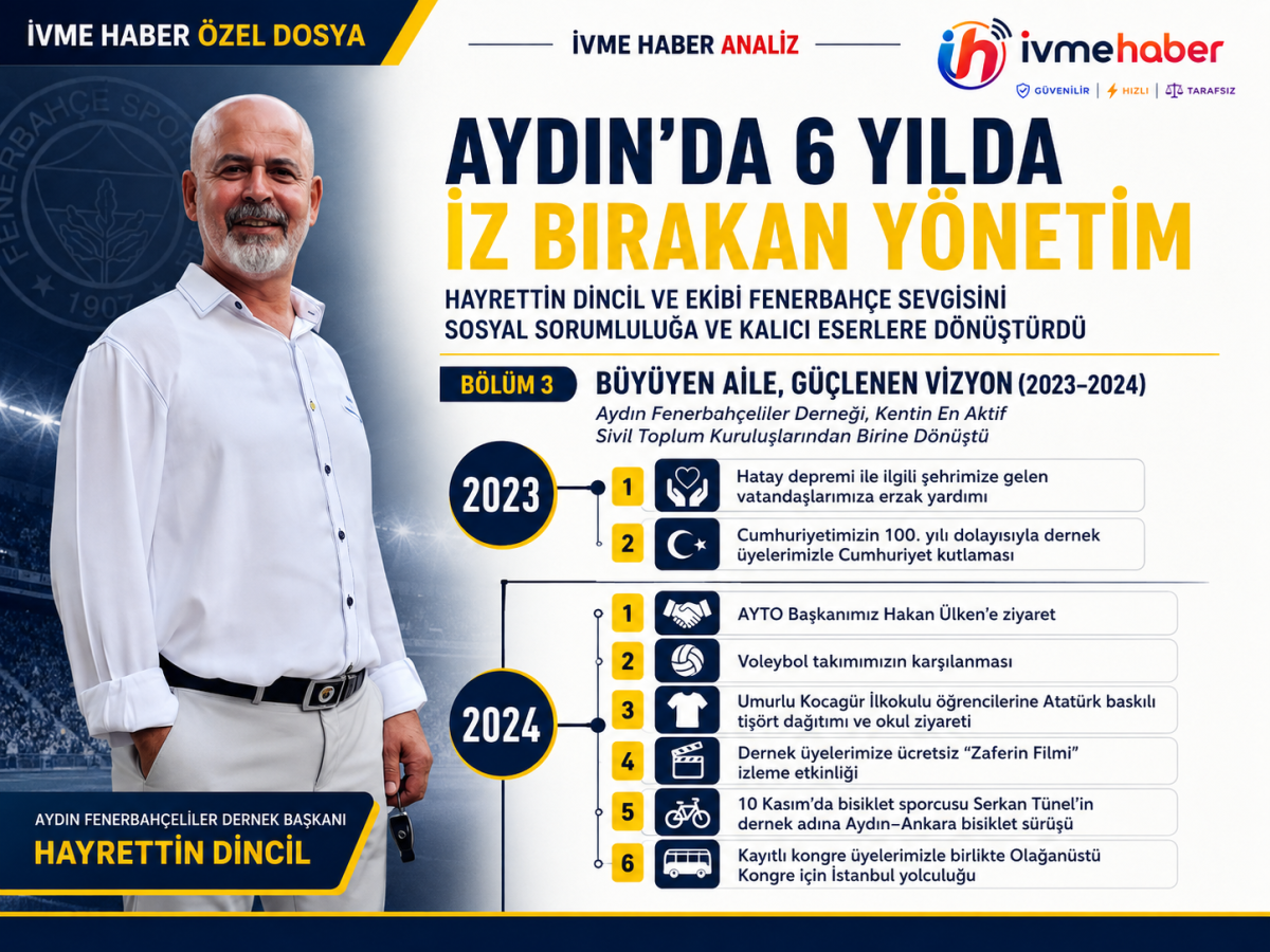 BÜYÜYEN AİLE, GÜÇLENEN VİZYON (2023–2024)