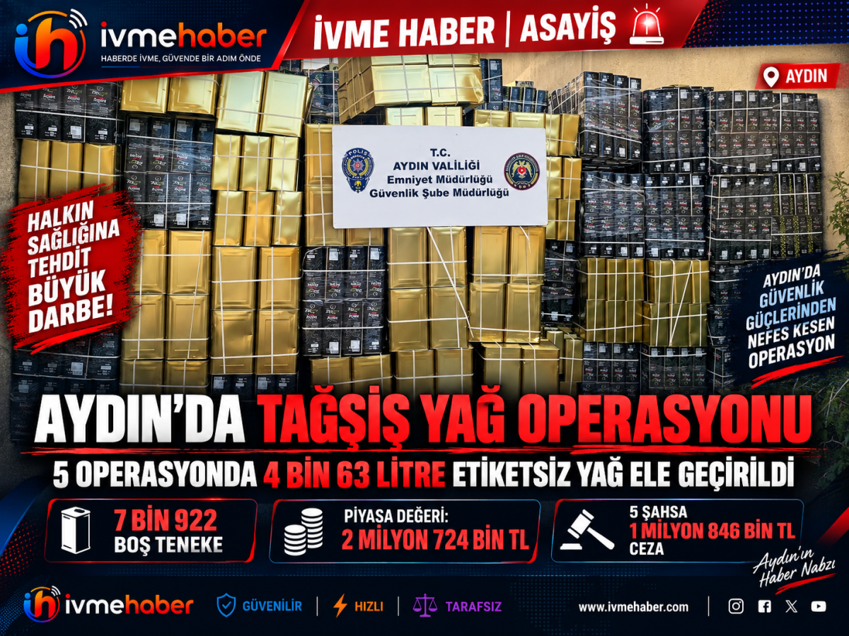 AYDIN’DA “YAĞ” DİYE PİYASAYA SÜRÜLECEKTİ: 5 OPERASYONDA MİLYONLUK VURGUNA DARBE