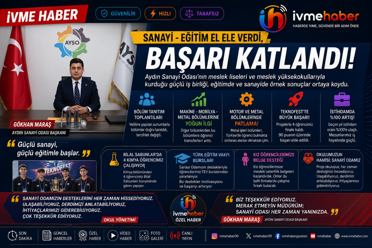 Gökhan Maraş'ın öncülüğündeki iş birliği meyvelerini verdi: Öğrenci sayısı arttı, istihdam patladı, Teknofest'te Aydın rüzgârı esti